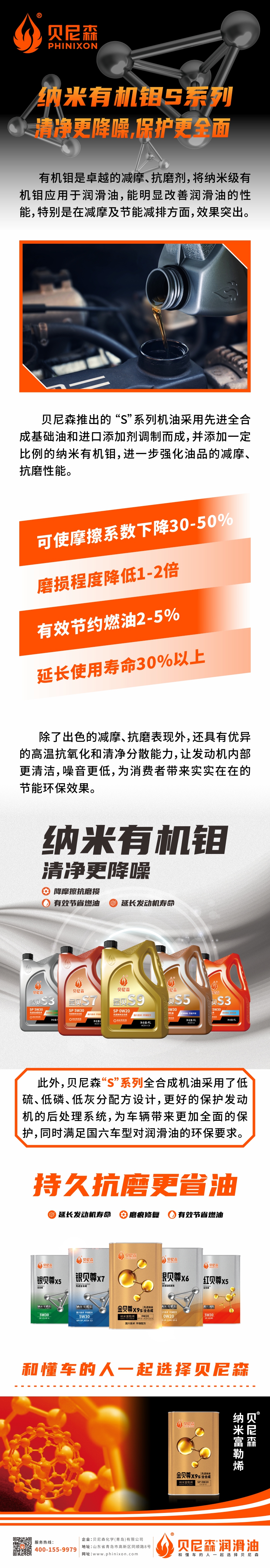 2024.8.16-納米有機(jī)鉬S系列∣清凈更降噪，保護(hù)更全面.jpg