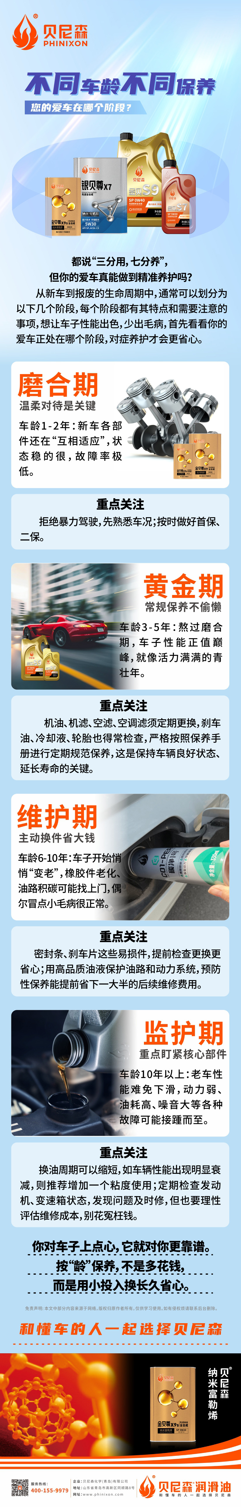 2025.11.18-不同車齡不同保養(yǎng)，您的愛(ài)車在哪個(gè)階段？.jpg