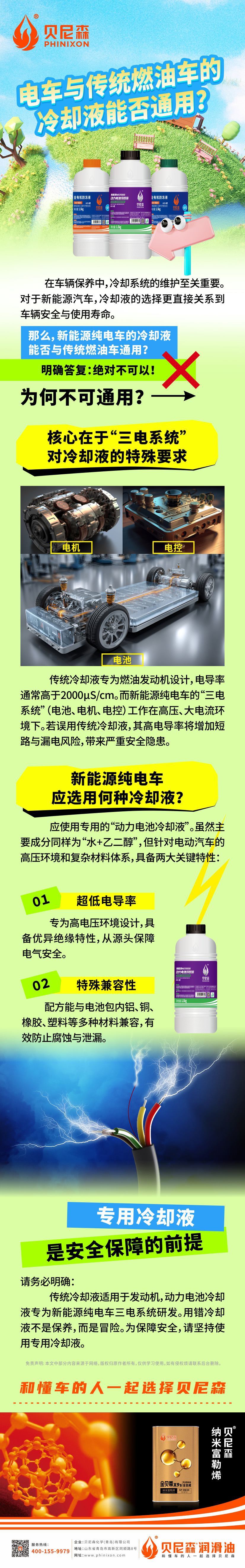 2025.12.26-電車與傳統(tǒng)燃油車的冷卻液能否通用？.jpg